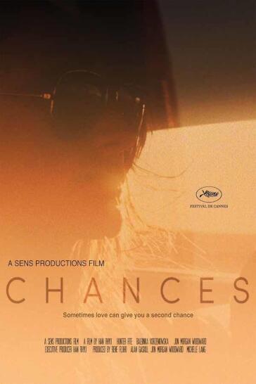 Chances