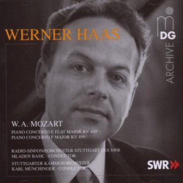 Piano concertos