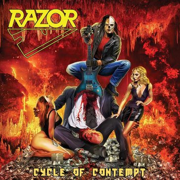 Cycle of contempt