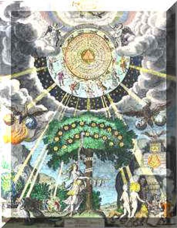 LO GNOSTICISMO