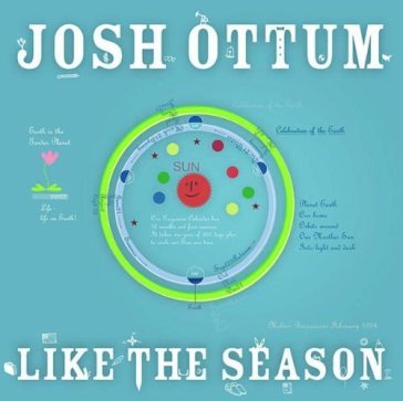 Like the season