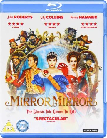 Mirror mirror