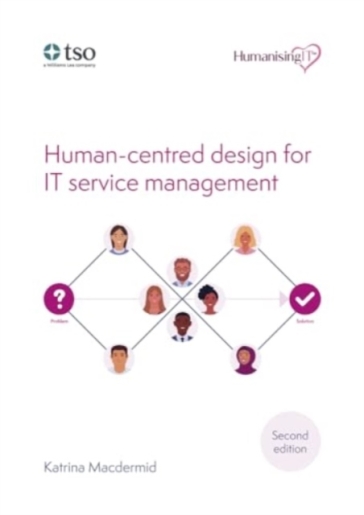 Humanising IT: Human-centred design for IT service management