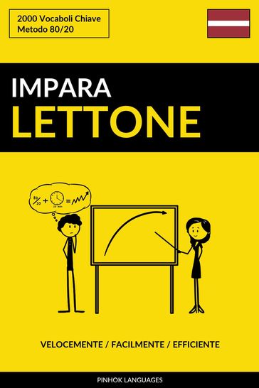 Impara il Lettone: Velocemente / Facilmente / Efficiente: 2000 Vocaboli Chiave