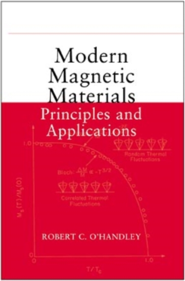 Modern Magnetic Materials