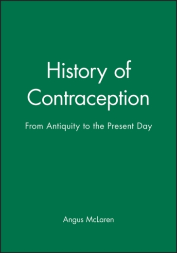 History Of Contraception
