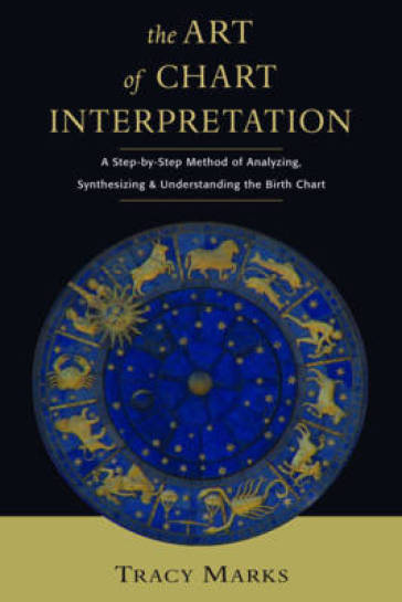 Art of Chart Interpretation