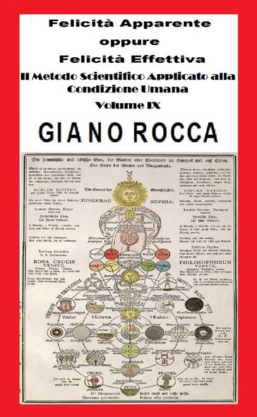 Felicità Apparente e Felicità Effettiva - Il Metodo Scientifico Applicato alla Condizione Umana - Volume IX