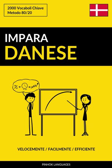 Impara il Danese: Velocemente / Facilmente / Efficiente: 2000 Vocaboli Chiave