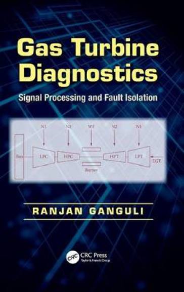 Gas Turbine Diagnostics