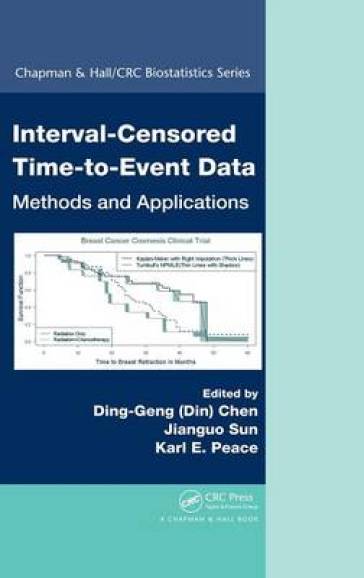 Interval-Censored Time-to-Event Data