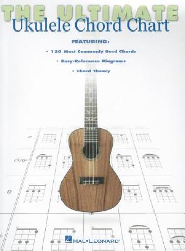 The Ultimate Ukulele Chord Chart