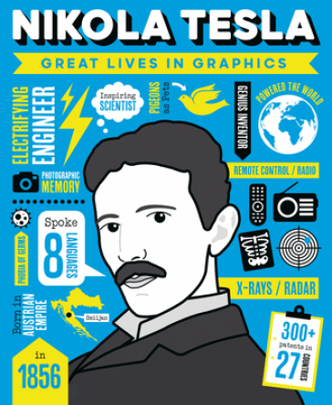 Great Lives In Graphics: Nikola Tesla