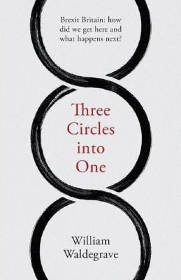 Three Circles Into One