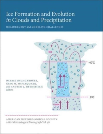 Ice Formation and Evolution in Clouds and Precip ¿ Measurement and Modeling Challenges Challenges