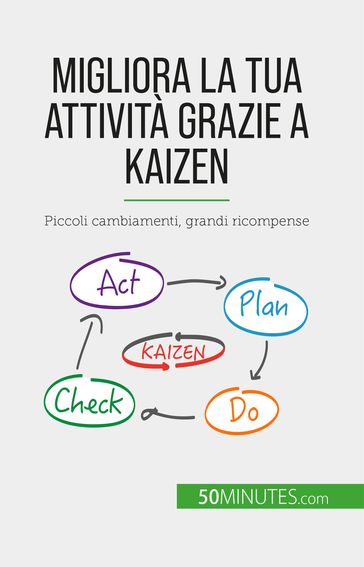 Migliora la tua attività grazie a Kaizen