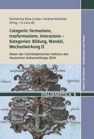 Categorie: formazione, trasformazione, interazione - Kategorien: Bildung, Wandel, Wechselwirkung II