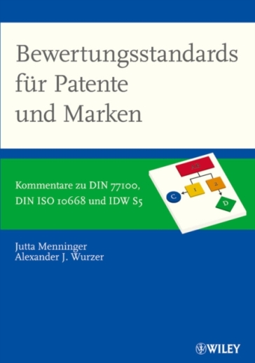 Bewertungsstandards fur Patente und Marken