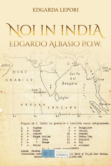Noi in India