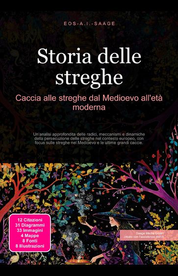 Storia delle streghe: Caccia alle streghe dal Medioevo all'età moderna