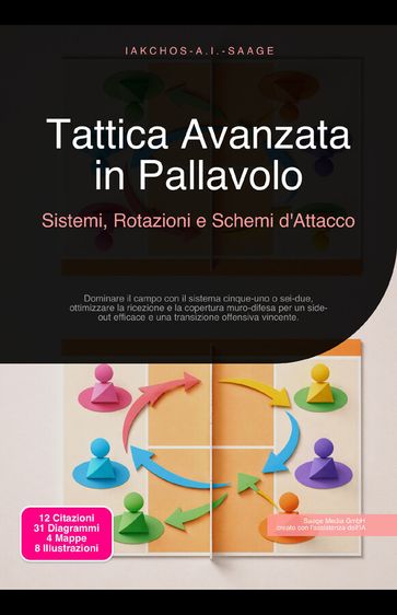 Tattica Avanzata in Pallavolo: Sistemi, Rotazioni e Schemi d'Attacco