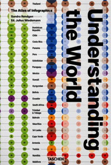 Understanding the world. The atlas of infographics. Ediz. inglese, francese, tedesca