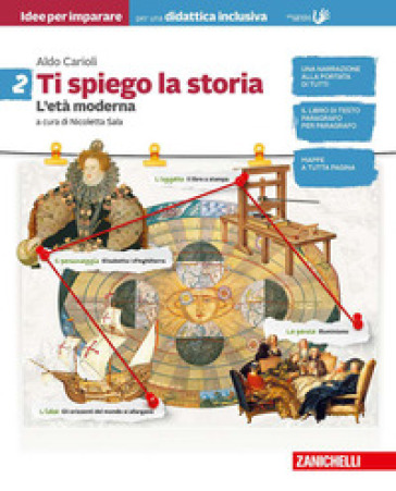 Ti spiego la storia. Idee per imparare. BES. Per la Scuola media. Vol. 2: L' età moderna