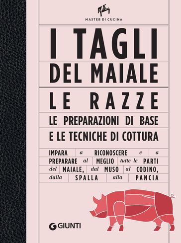 I tagli del maiale