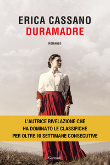 DURAMADRE