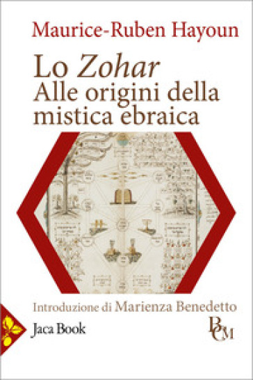 Lo Zohar. Alle origini della mistica ebraica