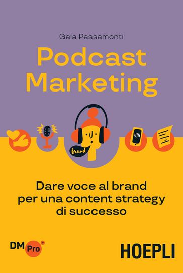 Podcast marketing