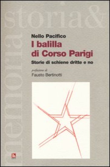 I balilla di corso Parigi. Storie di schiene dritte e no