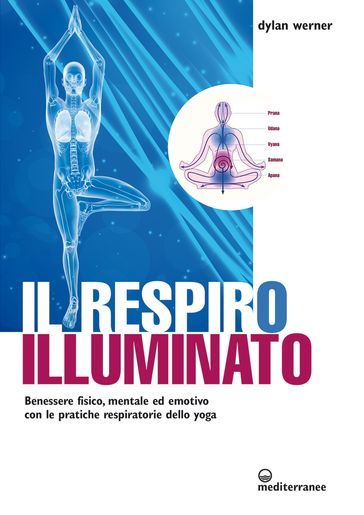 Il respiro illuminato