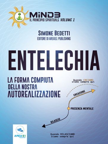 Entelechia