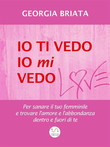 Io ti vedo io mi vedo