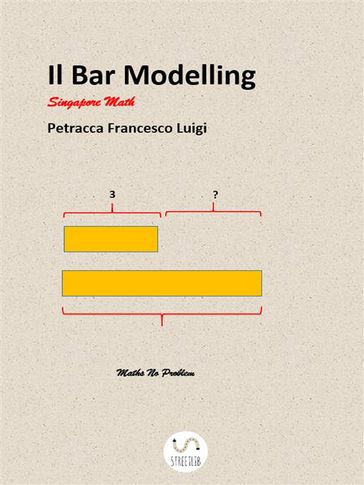 Il Bar Modelling