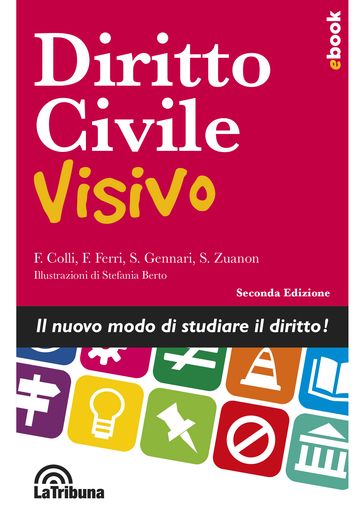 Diritto civile visivo