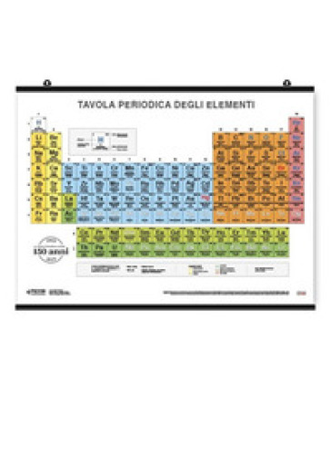 La tavola periodica degli elementi