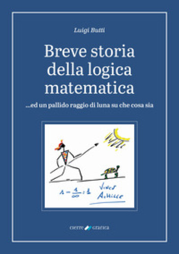 Breve storia della logica matematica ...ed un pallido raggio di luna su che cosa sia