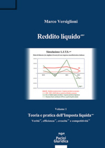 Reddito liquido-mv. Vol. 1: Teoria e pratica dell'Imposta liquida-mv. Verità-mv, efficienza-mv, crescita-mv e competitività-mv
