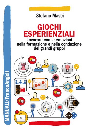 Giochi esperienziali