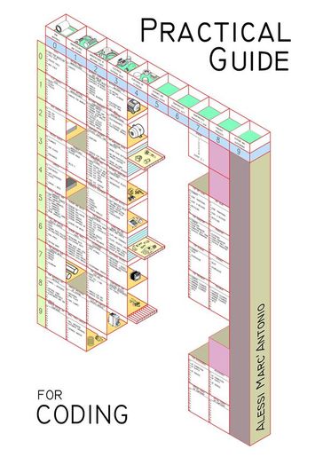 Practical guide for coding