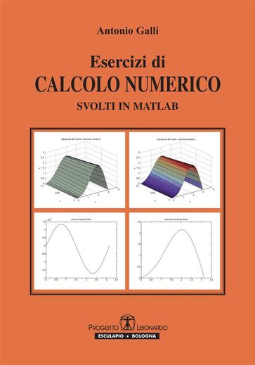 Esercizi di calcolo numerico svolti in Matlab
