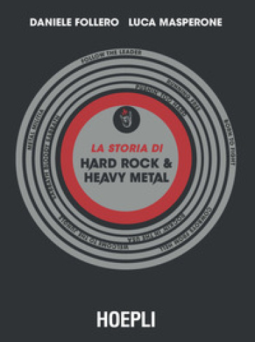 La storia di hard rock &amp; heavy metal