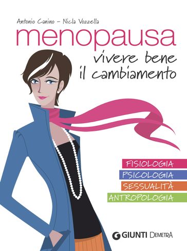 Menopausa