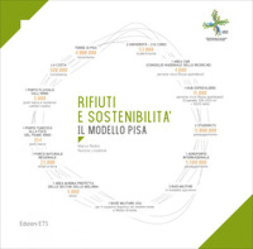Rifiuti e sostenibilità. Il modello Pisa