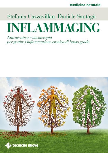 Inflammaging