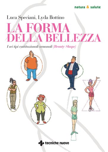 La forma della bellezza
