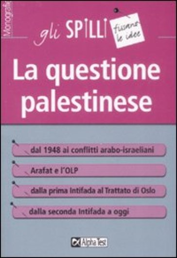 La Questione Palestinese