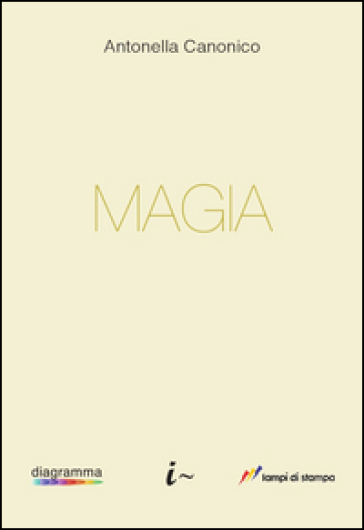 Magia